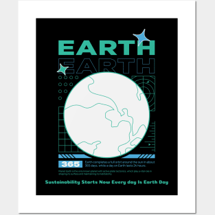 Earth Sustainability Now Everyday is Earth Day Posters and Art